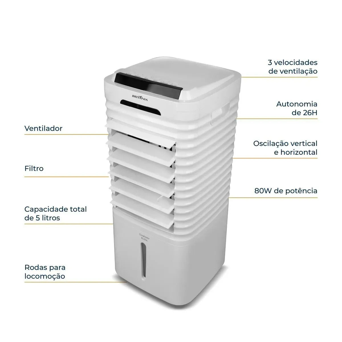 Climatizador Britânia 4 em 1 Autonomia de 26h BCL05A