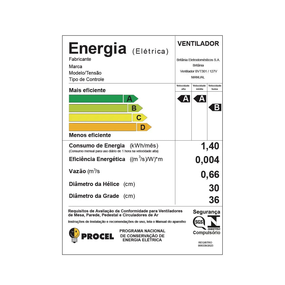 Ventilador 2 em 1 Britânia Tecnologia Maxx Force 60W BVT301