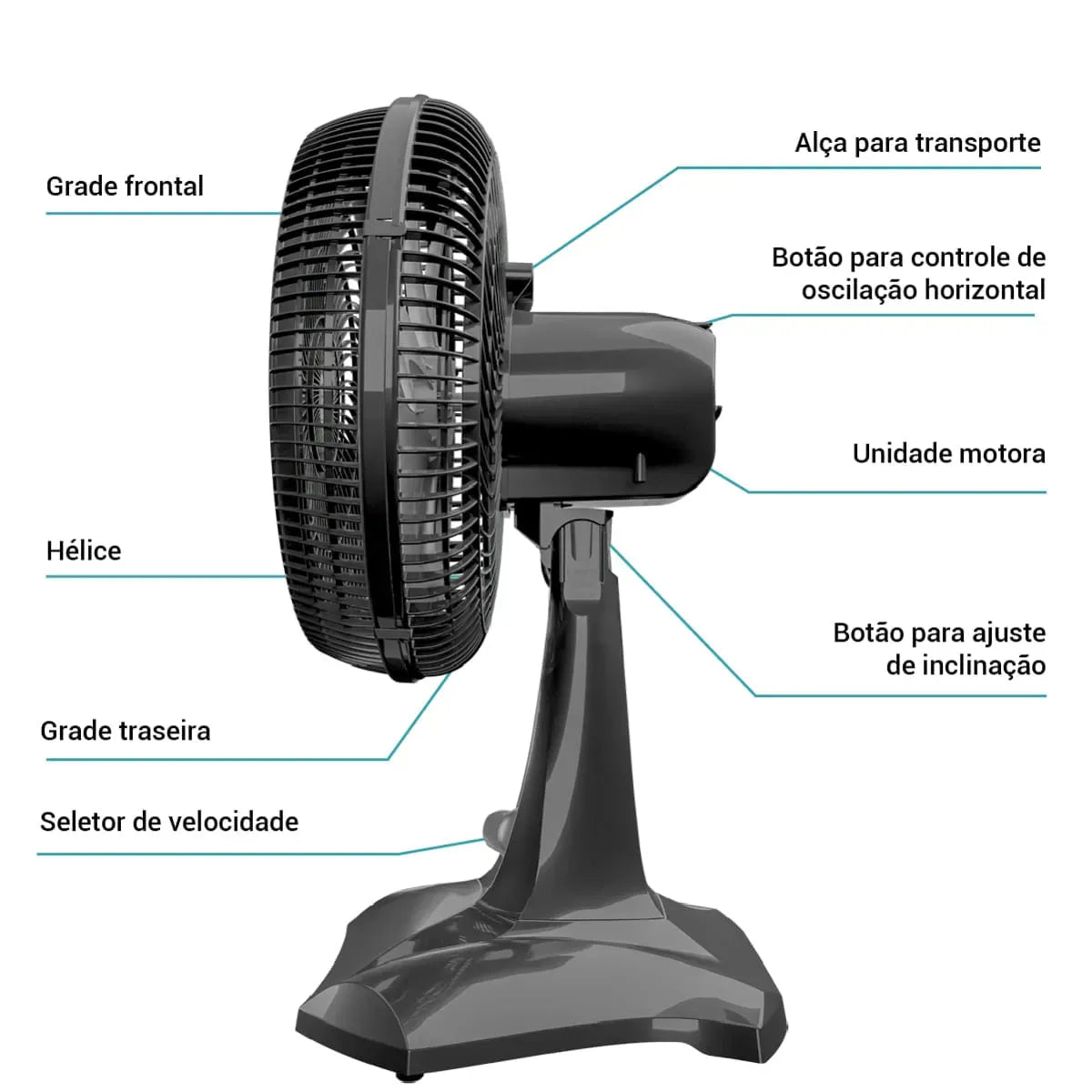 Ventilador de Mesa Prime Air Maxx Force 6 pás 60W AVTE01